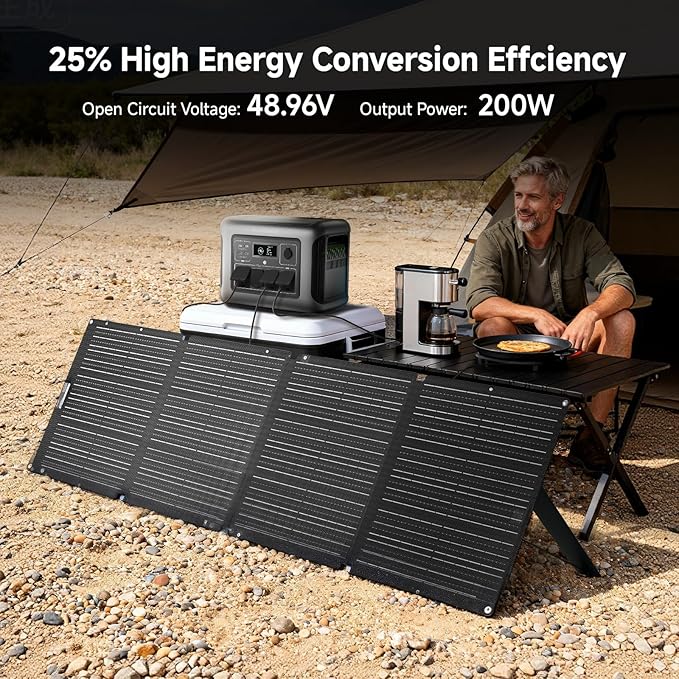 ALLPOWERS SOLAX SE200 200W Portable Folding Solar Panel, High-Efficiency - Image 3