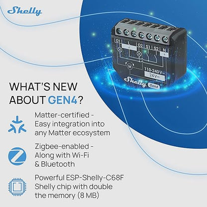 Shelly 2PM Gen4 | Wi-Fi, Zigbee & Matter 2-Channel Smart Relay Switch - Image 2