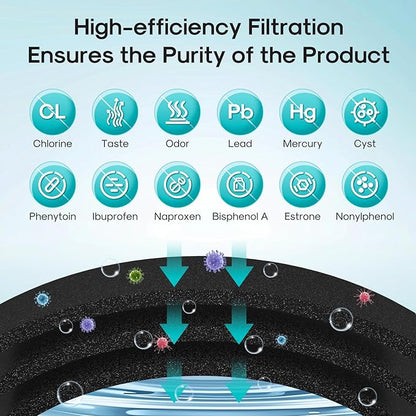 ICEPURE DA29-00003G Remove PFOA&PFOS, NSF/ANSI 401&473&53&42&NSF/ANSI/CAN 372 - Image 5