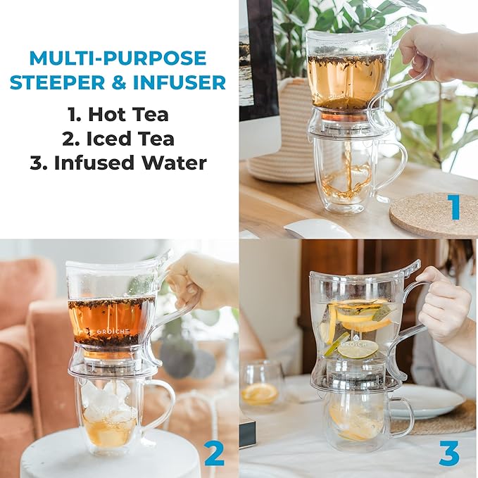 GROSCHE Aberdeen Tea Infuser Teapot & Smart Tea Maker - Image 2