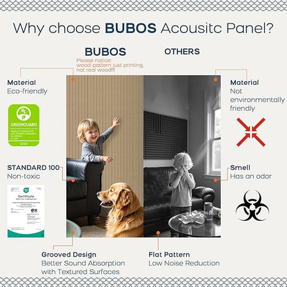 BUBOS 5 Pack Large Acoustic Panels, 47.2" X 23.6" Self-Adhesive Acoustical Wall - Image 4