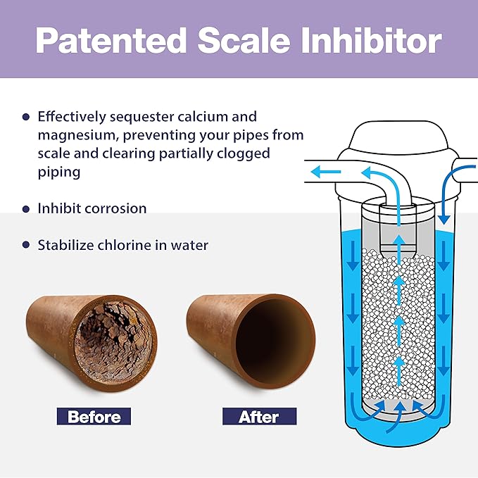 iSpring WDS80K Anti-Scale 10" x 4.5" Whole House Water Filter - Image 3