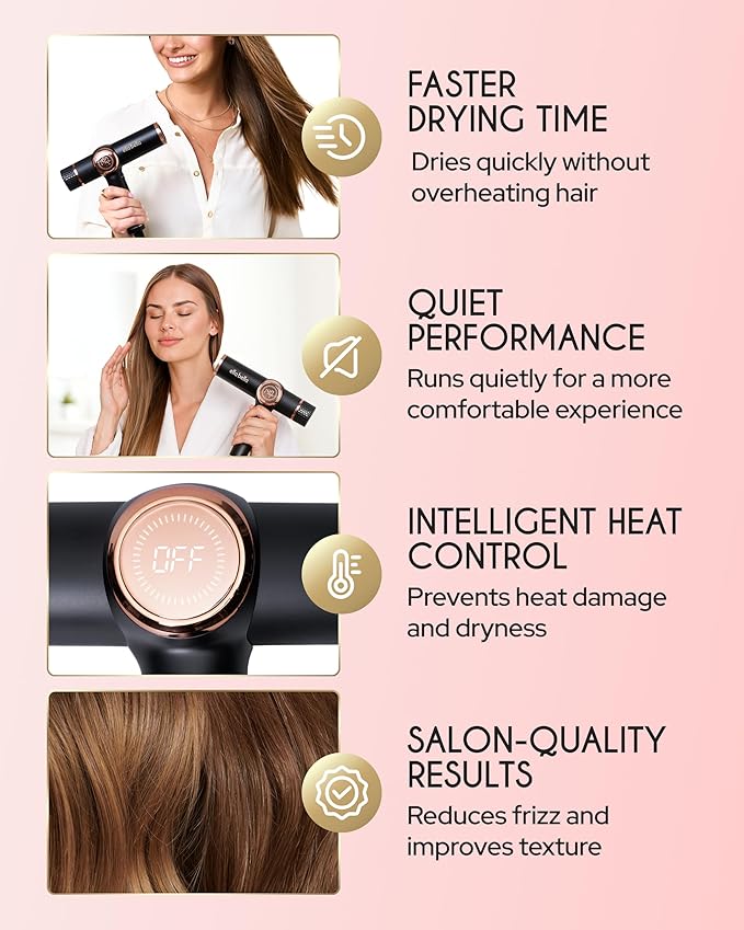 ELLA BELLA® Professional Ionic Hair Dryer - Image 2