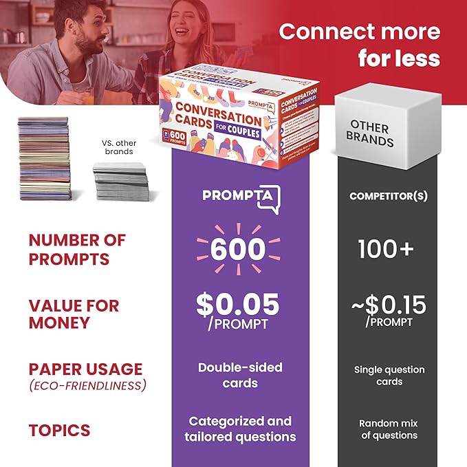 Prompta 600 Conversation Cards for Couples – Light, and Deep Get-to-Know-You - Image 4