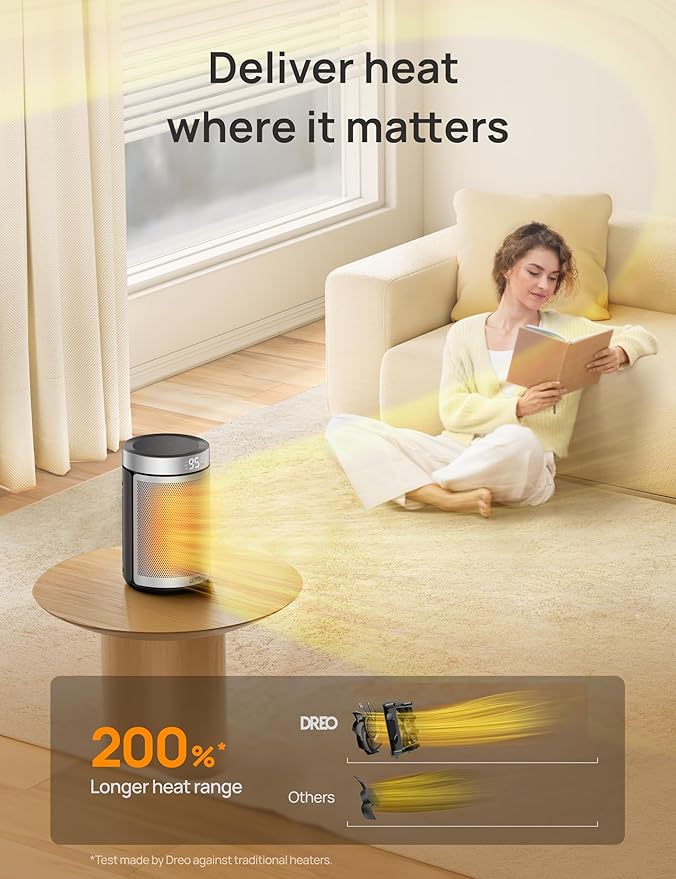 DREO Space Heater, Portable Electric Heaters - Image 4