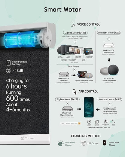Yoolax Motorized Blinds with Remote, Automatic Window Shades Work with Alexa - Image 4