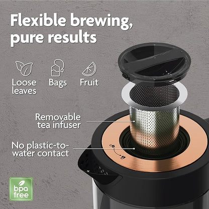Vianté Luxury Tea Set. Electric Kettle - Image 4