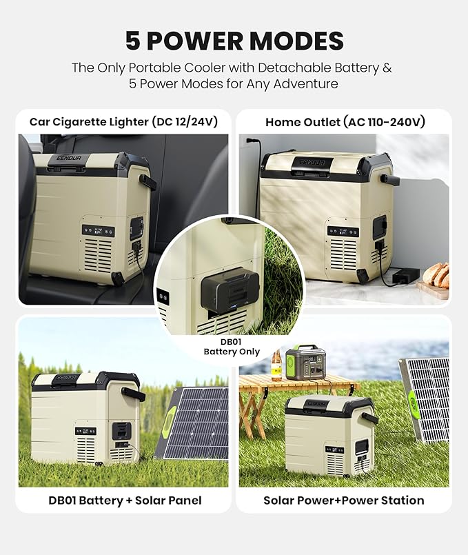 EENOUR D18 12 Volt Car Refrigerator, Portable Freezer - Image 6