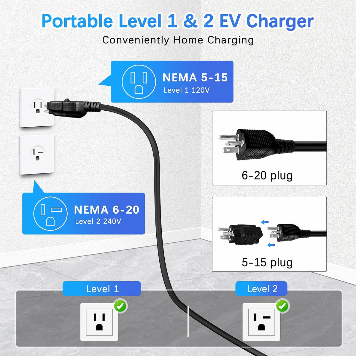 Level 1 EV Charger - 2.8 Inch LED Touch Screen, 25FT, 110V/240V