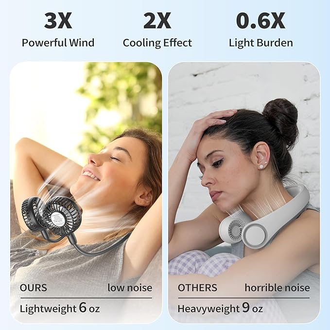 COMLIFE Portable Neck Fan, 2600mAh Battery Operated Ultra Quiet Hands Free USB - Image 3