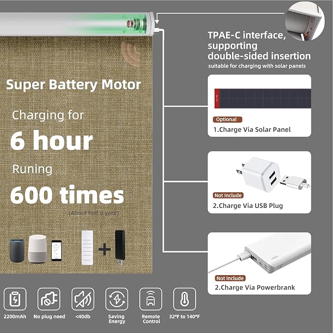 Motorized Blinds Roller Shade - Image 5