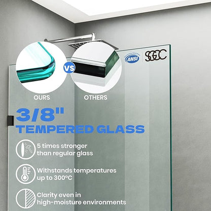 34" W x 78.75" H Shower Screen, Fixed Frameless Shower Glass Panel - Image 3