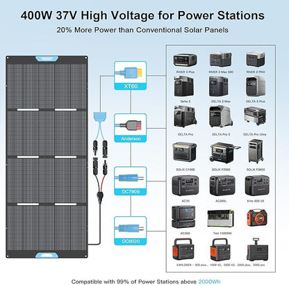 400W Portable Solar Panel for Power Station, 23.5% High Efficiency ETFE - Image 3