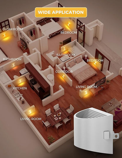 L LOHAS LED Night Light, Night Lights Plug into Wall - Image 7