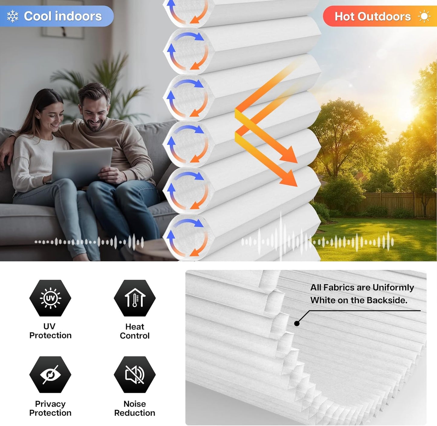 LazBlinds No Drill Cordless Cellular Shades for Doors, 22" W x 78" H, White | Light Filtering Fabric, With Thermal Insulation & Noise Reduction, for Sliding Doors Front Door Patio, 1 Pack