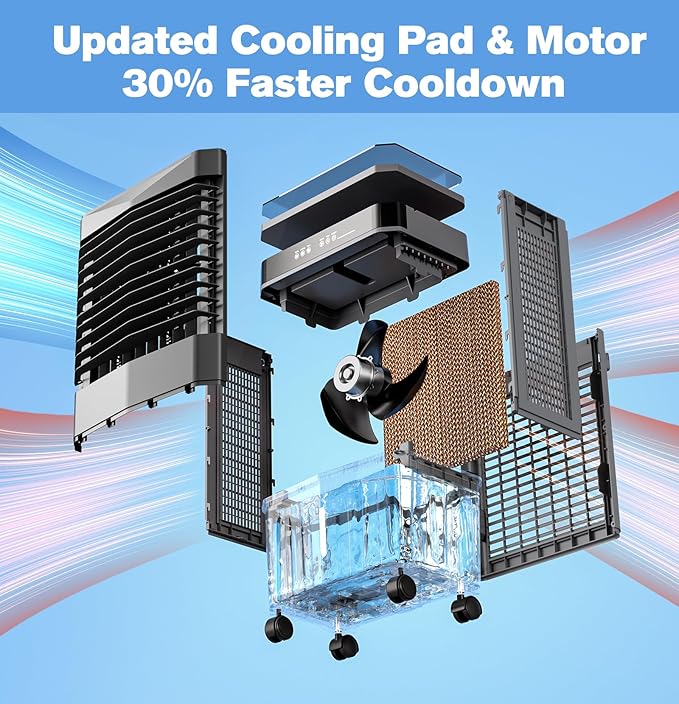 Auertech 5.5 Gal Swamp Cooler, 1800 CFM Portable Evaporative Air Cooler - Image 6