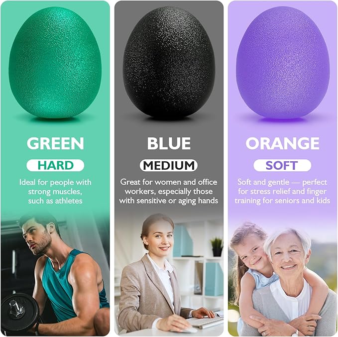 Peradix Hand Grip Strength Trainer, Stress Relief Ball, Wrist Rehab Therapy - Image 3