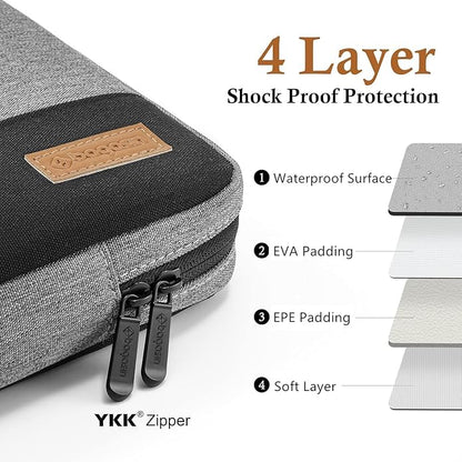 Laptop Sleeve Case, 15.6 17.3 14 13.3 12.3 inch TSA Laptop Sleeve Computer - Image 3