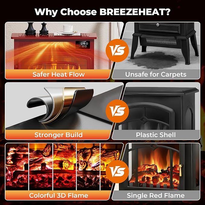 BREEZEHEAT Electric Fireplace Stove-Freestanding Fireplace Heater w/ 3D Flame - Image 8