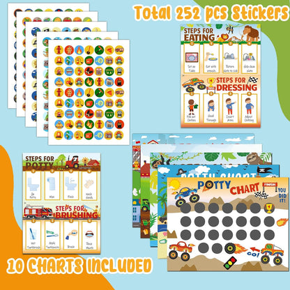 Potty Training Chart for Toddler 17 PCS Self-Care Training Sticker Chart Potty Reward Chart with 351 Stickers Potty Training Sticker Chart
