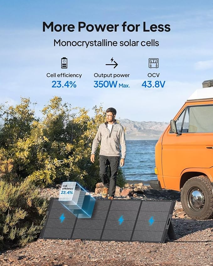 BLUETTI Elite 200 V2 Solar Generator - Image 7