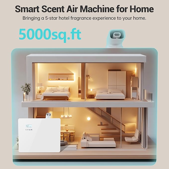 2026   . 1000ml Capacity HVAC Waterlesss - Image 3