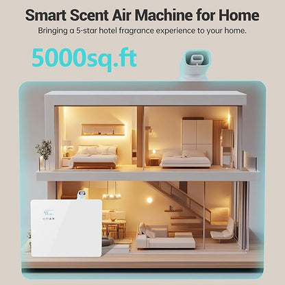2026   . 1000ml Capacity HVAC Waterlesss - Image 3