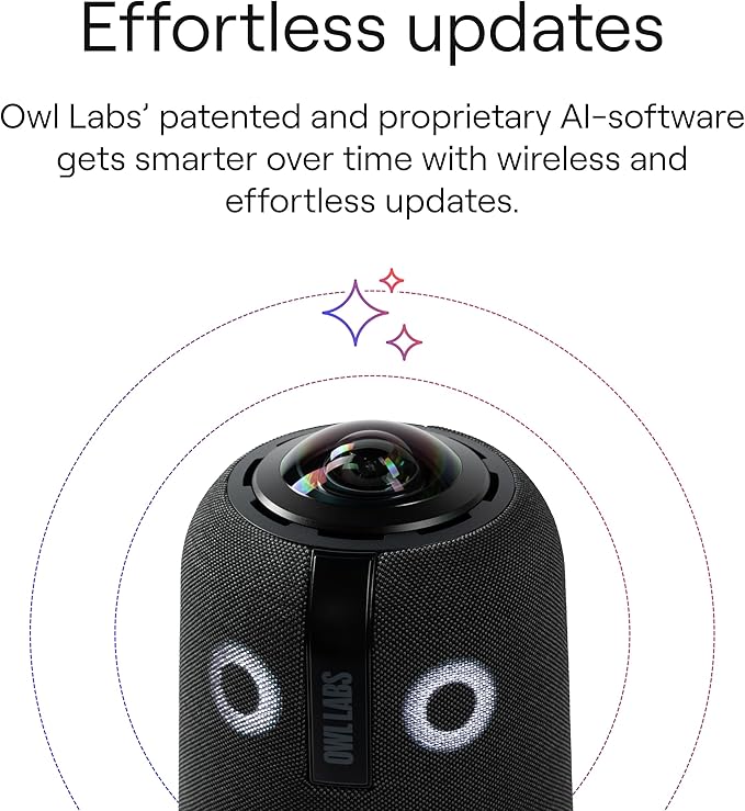 Meeting Owl 4+ 360-Degree, 4K Smart Video Conference Camera, Microphone - Image 5