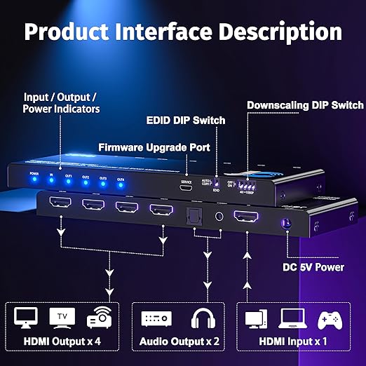JCHICI 1x4 HDMI Splitter 4K@60Hz 4:4:4 HDR - - Image 6
