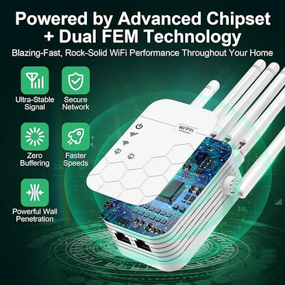 WiFi Extender Signal Booster for Home, AC1900Mbps Dual Band, Covers up to 12880 - Image 2