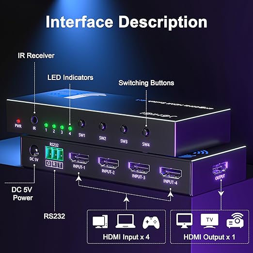 HDMI Switch 4 in 1 Out 4K@60Hz, 4 Ports HDMI Switcher Splitter Selector - Image 6
