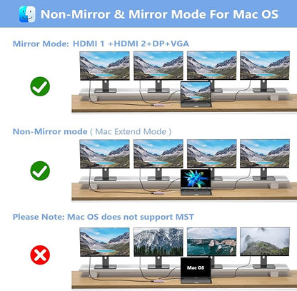 USB C Docking Station Dual Monitor Adapter - Image 6