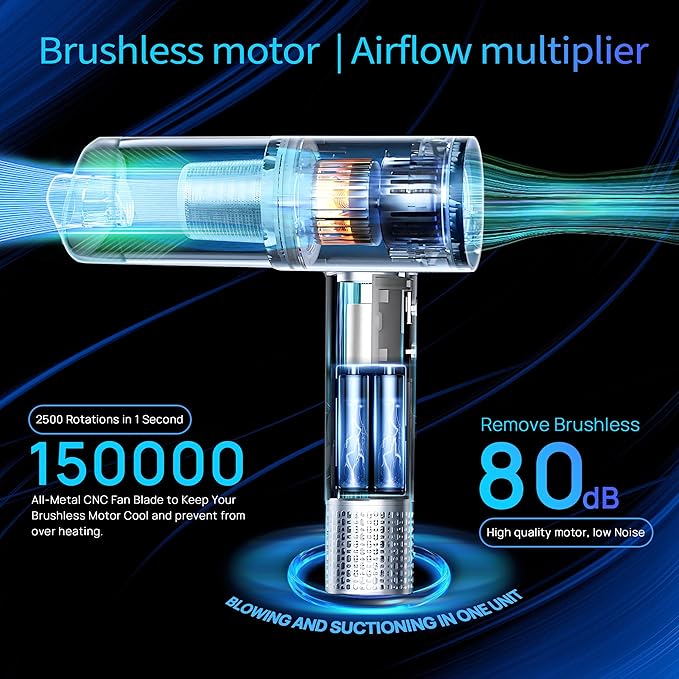 2-in-1 Compressed Air Duster and Mini Vacuum Cleaner - Image 4