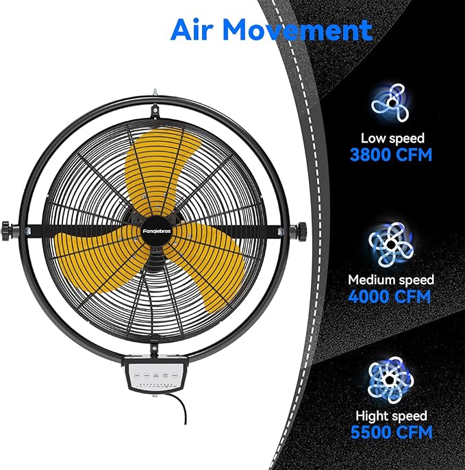 2 PCS 20 IN 5500 CFM Remote Control Wall Mount Fan, 3 Speed High Velocity Wall - Image 2