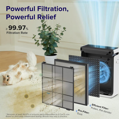 levoit air purifier for home pets bedroom dorm, side view