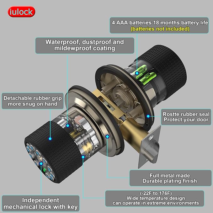 iulock Smart Door Knob with Keypad and Key, Keyless Entry Door Lock with Rubber - Image 3