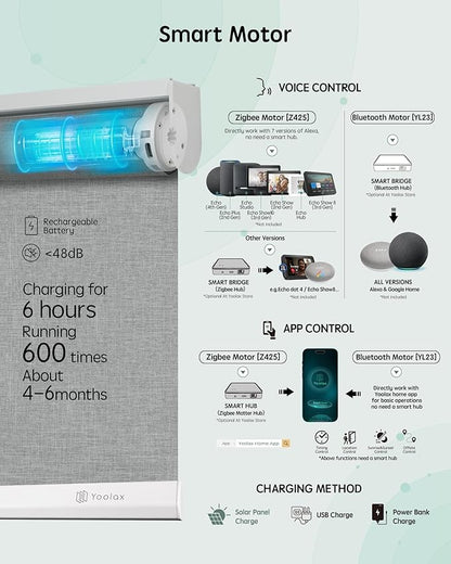 Yoolax Motorized Blinds with Remote, Automatic Window Shades Work with Alexa - Image 4