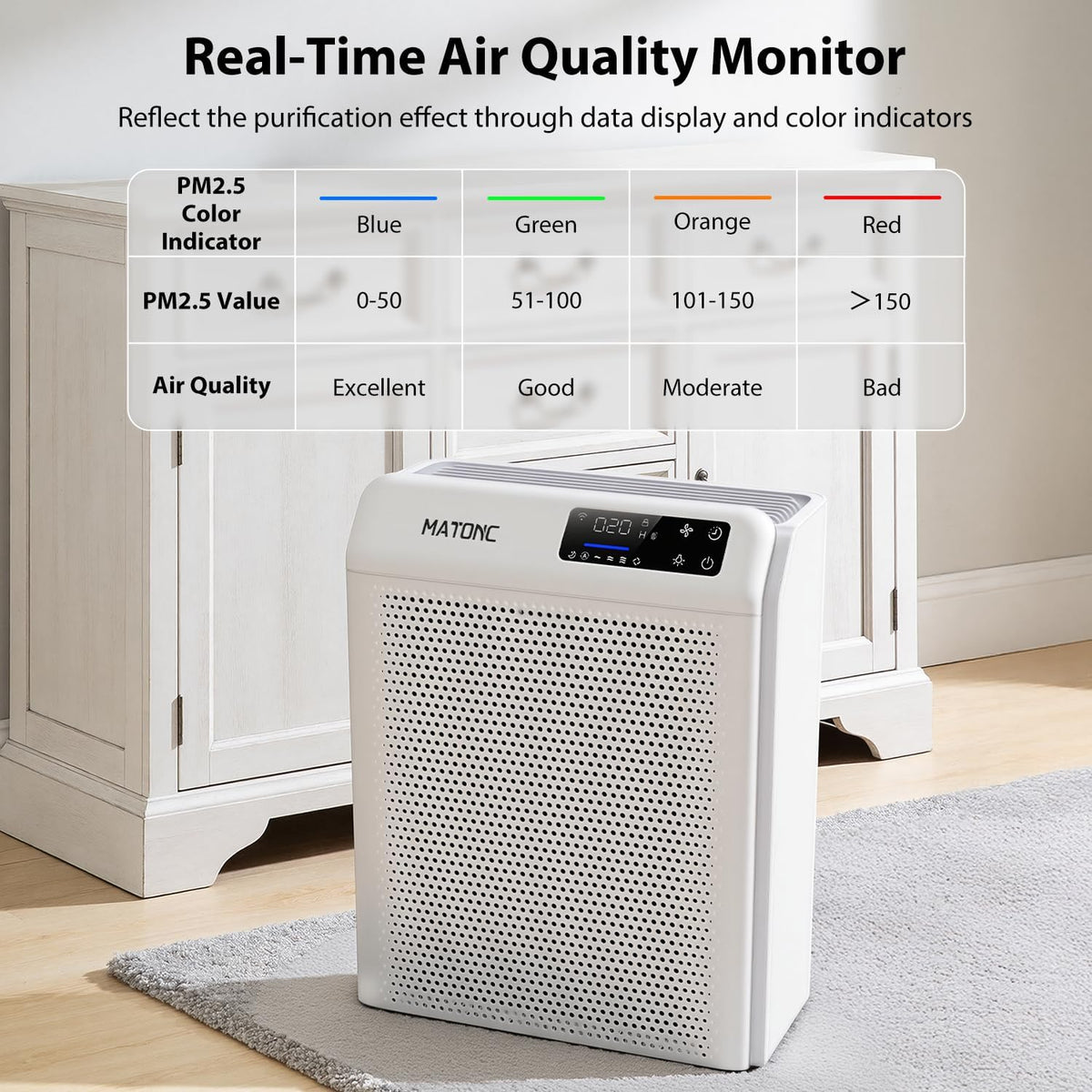 air purifier for home bedroom large rooms up showing dimensions