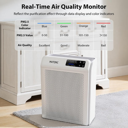 air purifier for home bedroom large rooms up showing dimensions