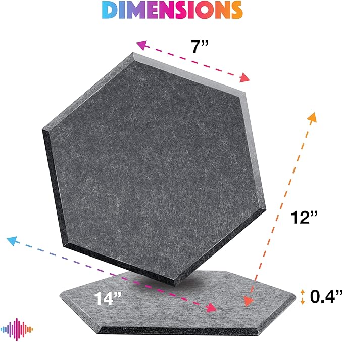 Sonic Acoustics Self-Adhesive 12 Pack Hexagon Acoustic Panels - Image 4