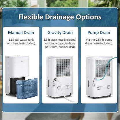 Waykar 150 Pints 2025 Energy Star Dehumidifier - Image 8