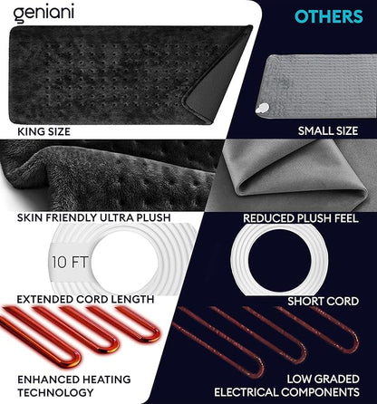 GENIANI Electric Heating Pad for Back Pain & Cramps Relief, Electric Throw - Image 3