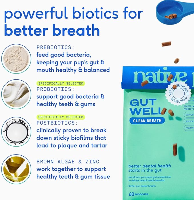 GutWell Clean Breath - Image 6