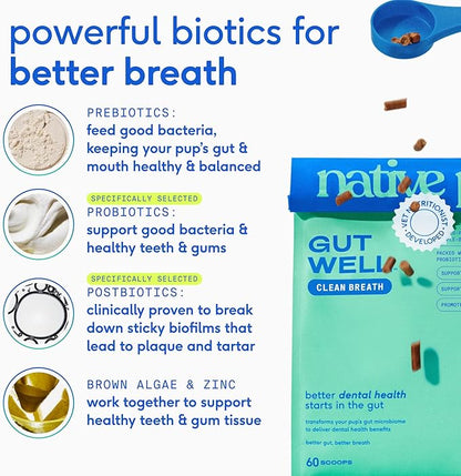 GutWell Clean Breath - Image 6