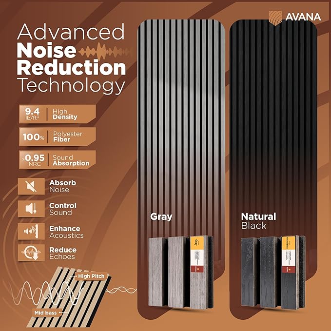 Avana Acoustic Wall Panels Color Samples Pack - Image 9