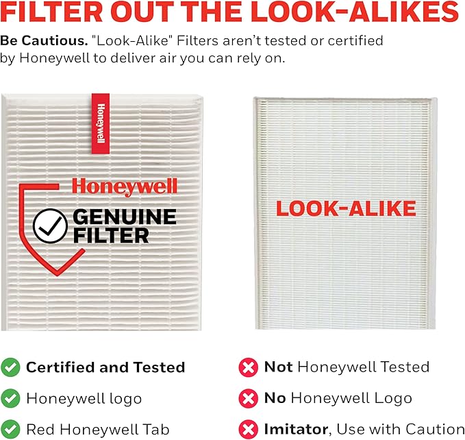 Honeywell HEPA Air Purifier Filter R, 3000 and 5000 Series - Image 6