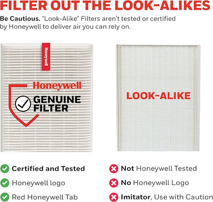 Honeywell HEPA Air Purifier Filter R, 3000 and 5000 Series - Image 6