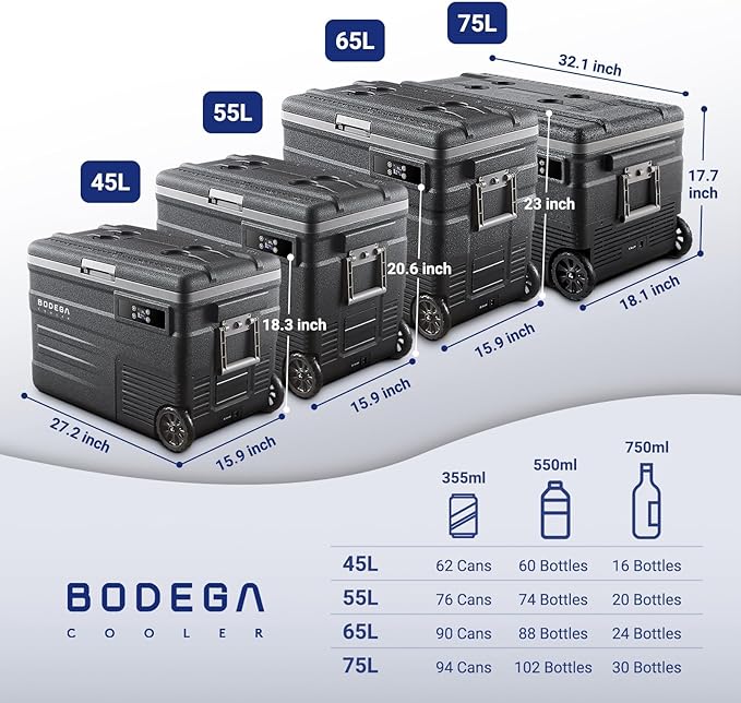 BODEGACOOLER 12 Volt Car Refrigerator, 58QT Car Fridge - Image 9