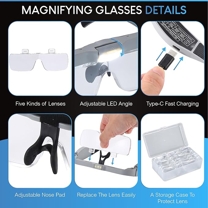 YOCTOSUN Head Magnifier Glasses - Image 5