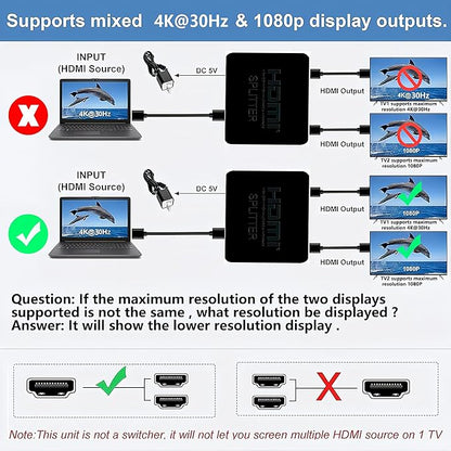 HDMI Splitter 1 in 2 Out【with 3HDMI Cables + 1USB Strip Power Cable 】 1×2 Power - Image 5